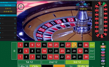 Những điều nên tránh để không dẫn đến sai lầm khi chơi Roulette