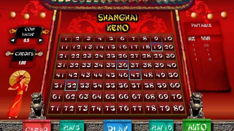 Nhung ky thuat hay ho giup chien thang game online keno Hinh 1