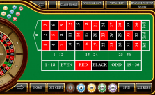 Các quy tắc và cách chơi Roulette cơ bản