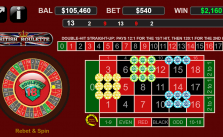 Luật chơi cơ bản của Roulette đúng nhất