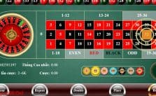 Những điều bạn chưa biết về trò chơi Roulette