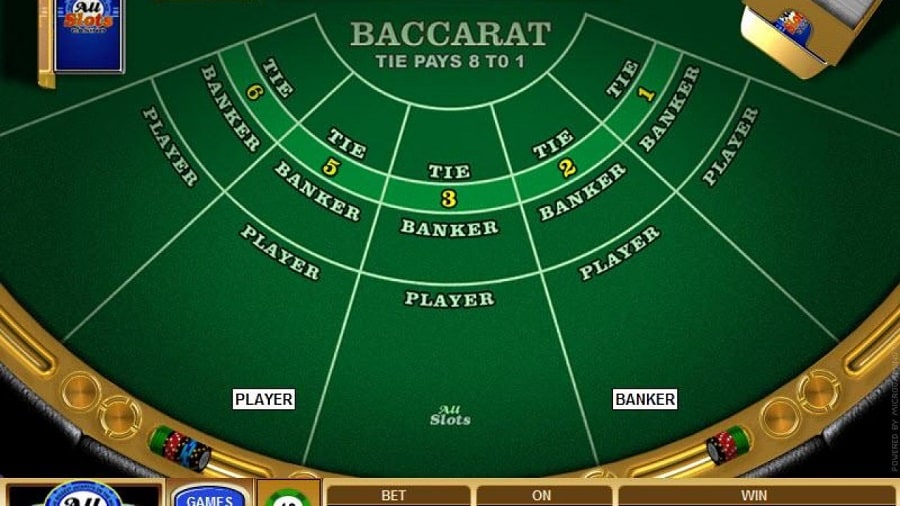 Baccarat online voi ty le cuoc vang nhu the nao? 